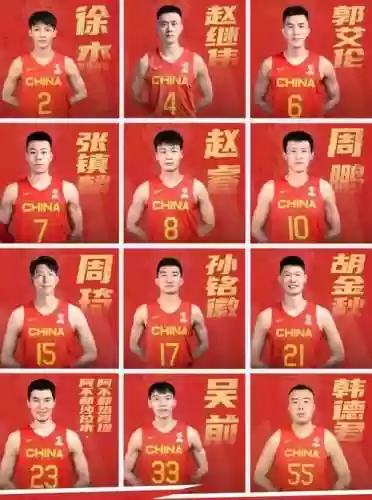 cba评选阵容插图