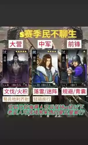 率土之滨4星极品阵容搭配插图1