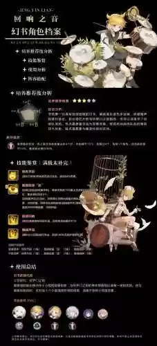 幻书启示录阵容搭配图插图