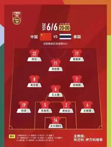 519国足阵容插图