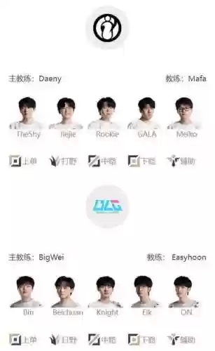 lpl全阵容_1插图
