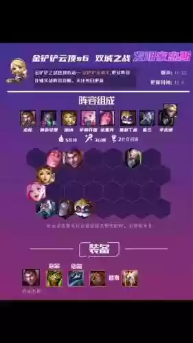 炽热香炉最强阵容搭配插图
