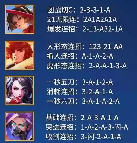 王者荣耀刺客装备怎么搭配插图1
