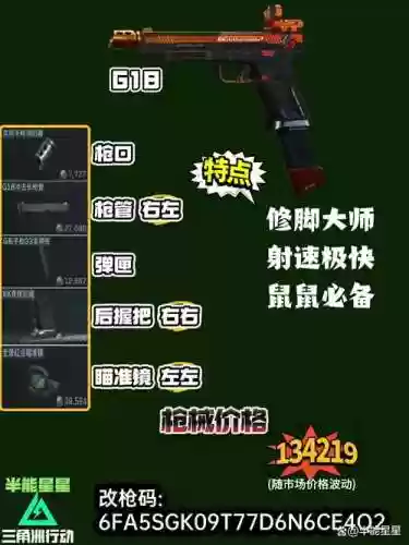 无限狩猎2009换武器插图