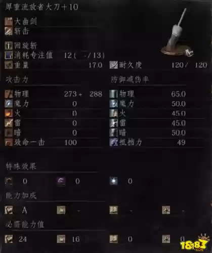 魂3强韧度装备插图