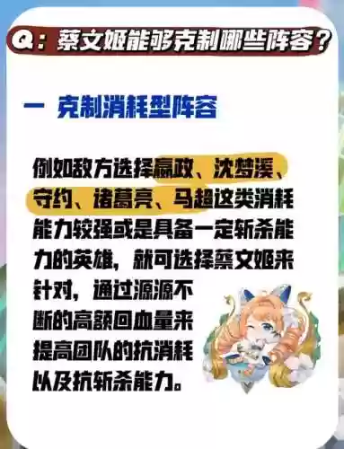 蔡文姬配合阵容插图1