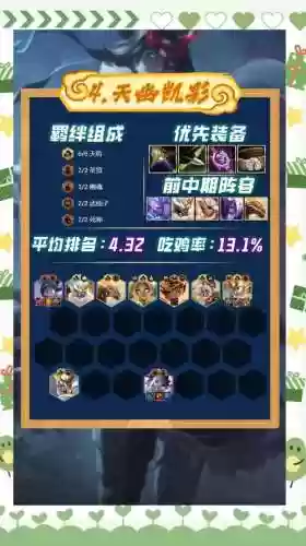 斗士3.5阵容插图