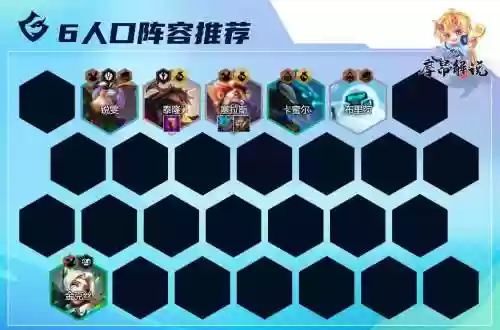 突刺塞拉斯阵容插图