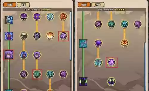 孤独剑天赋技能是什么意思是什么意思插图