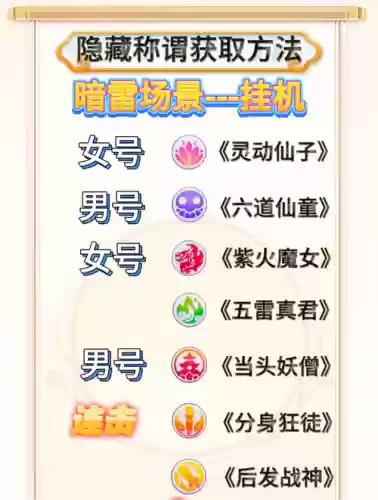 梦幻西游手游称谓图标插图1
