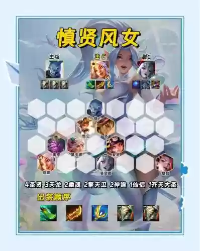 云顶盗窃阵容插图