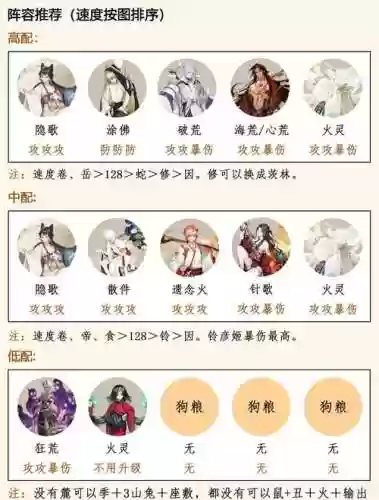 yys阵容搭配_1插图