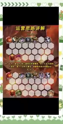 强化火龙阵容插图
