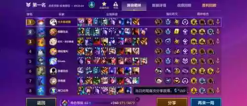 巨像乌鸦阵容搭配插图1