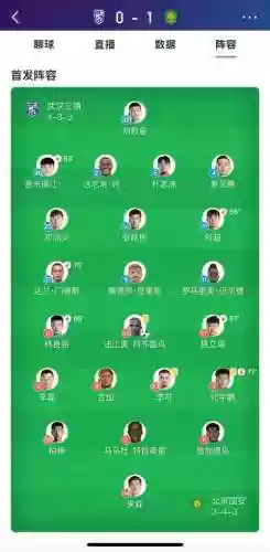 以弱胜强的阵容插图
