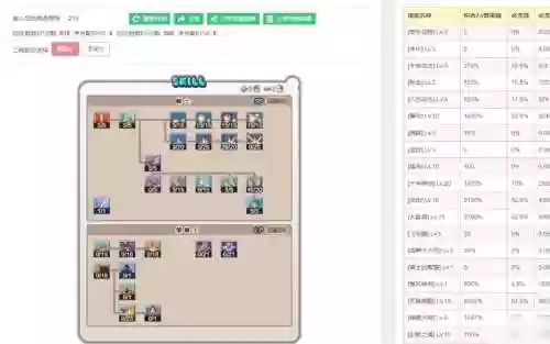 希望ol骑士挑衅技能插图