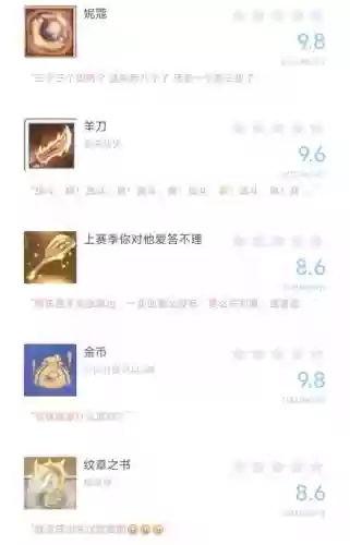 为什么我的装备评分低插图
