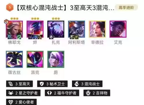 混沌天体阵容搭配插图1