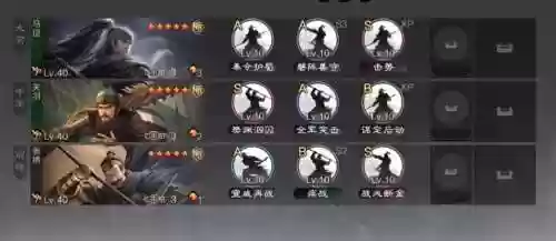 率土之滨神话阵容插图1