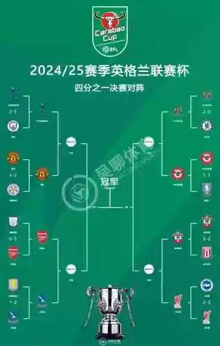 对阵英格兰阵容插图