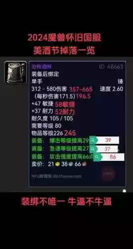 魔兽世界勇士的装备插图