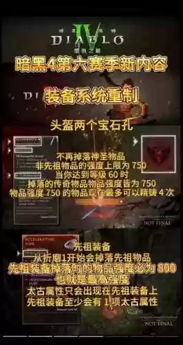 圣三装备分配插图