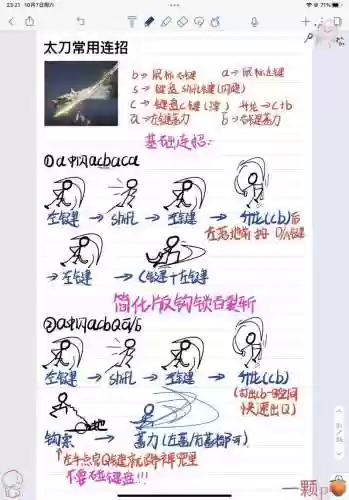 Thesurge武器连招插图1