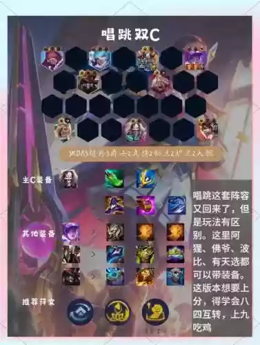 神狮子阵容搭配插图1