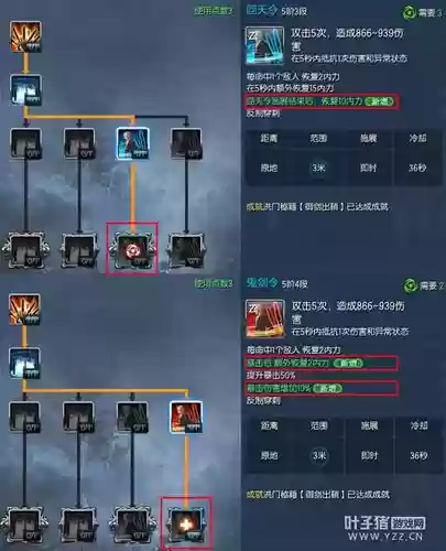 灵剑士技能加点pvp插图1