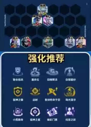 秒变狙神怎么搭配阵容的插图1