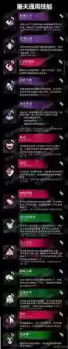 黎明杀机新版屠夫技能插图