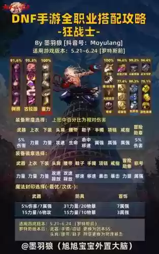 dnf勇者-绝世武器的主人任务怎么才能有插图1