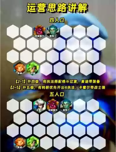 女团阵容攻略插图1
