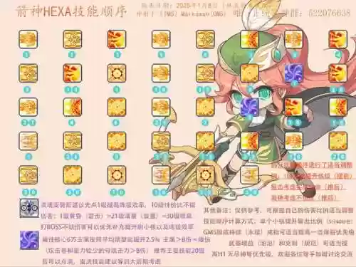 冒险岛神箭手技能任务插图