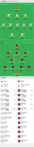 0632什么阵容插图1