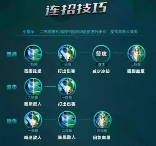 杨玉环那个技能加血插图1