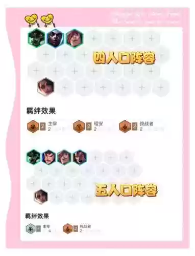 阵容搭配狼人插图1