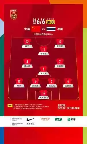 国足阵容详解插图1