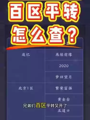 梦幻西游怎样查询转区插图1