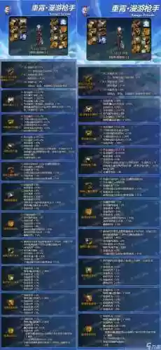 90级女漫游武器选择6插图