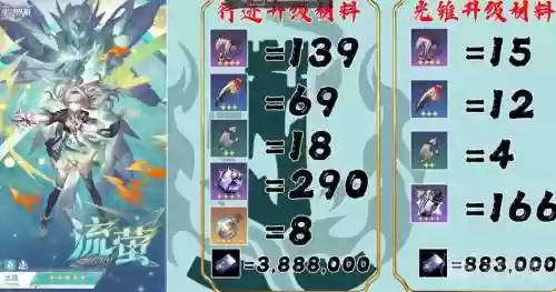 崩坏2武器怎么升星6插图