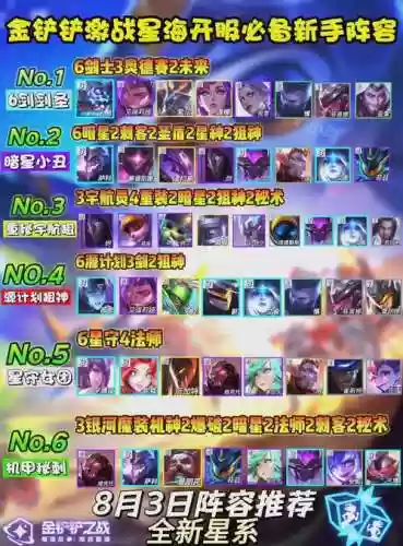 激战星阵容插图1