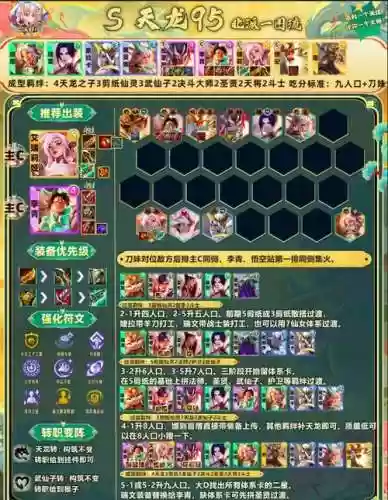 困难金币阵容_1插图1