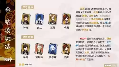 编织者阵容搭配_1插图
