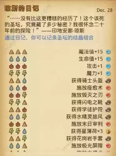 不可思议遗落祭坛攻略_1插图1