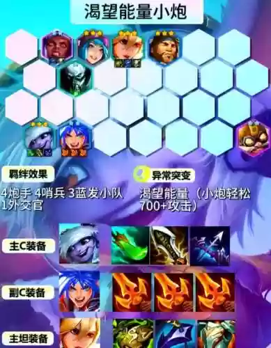 纯被动阵容插图