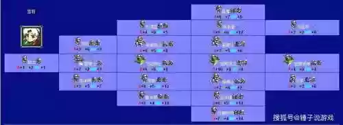 梦幻模拟战2装备卖钱插图1
