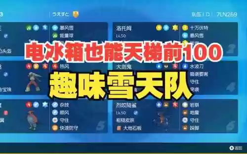 闪烁冰雪阵容插图