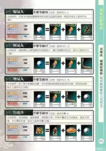新绝代双骄2装备效果插图