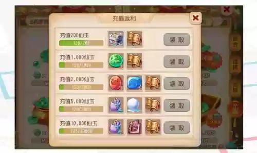 梦幻西游家存钱插图1